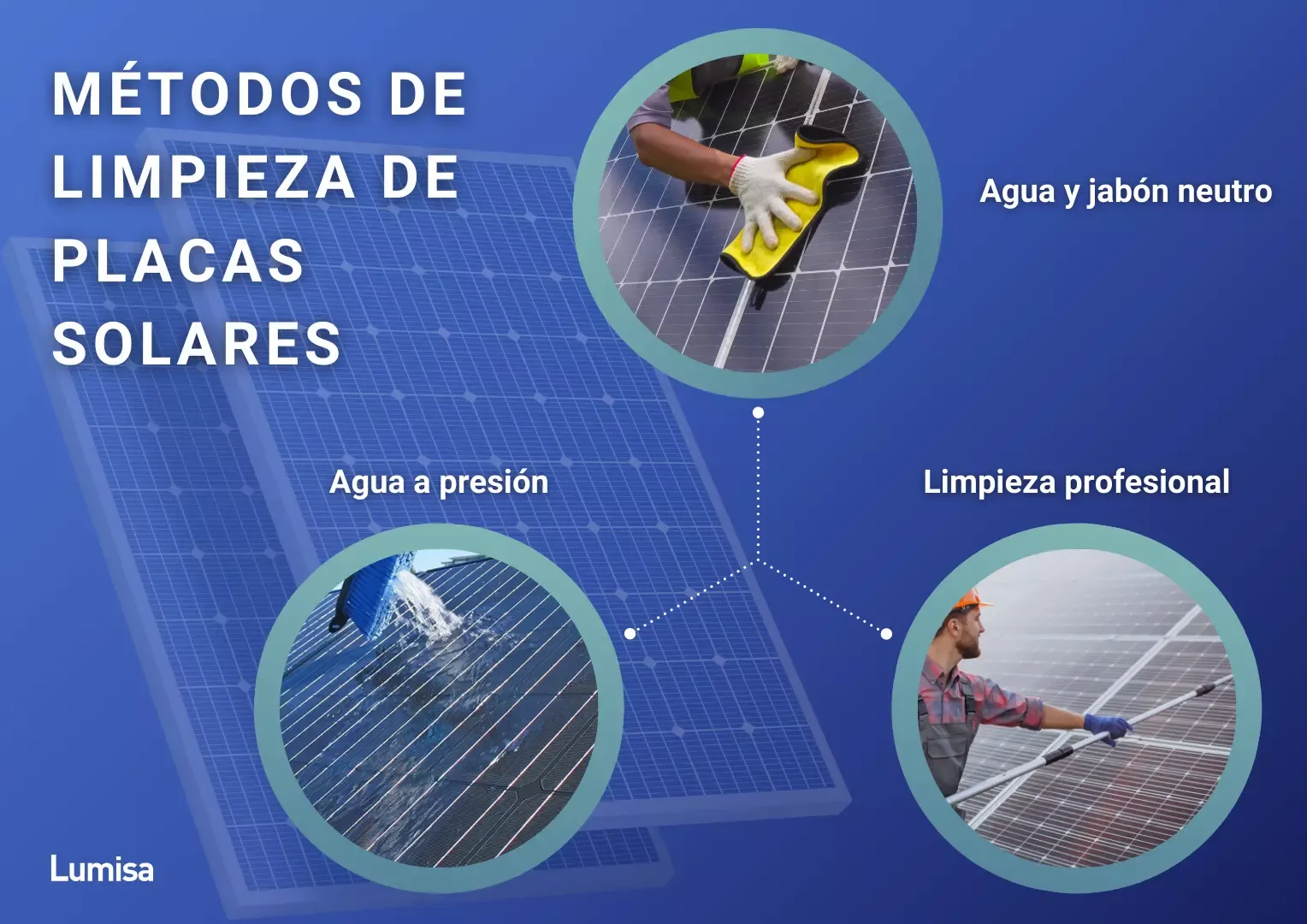 C Mo Limpiar Las Placas Solares De Una Instalaci N